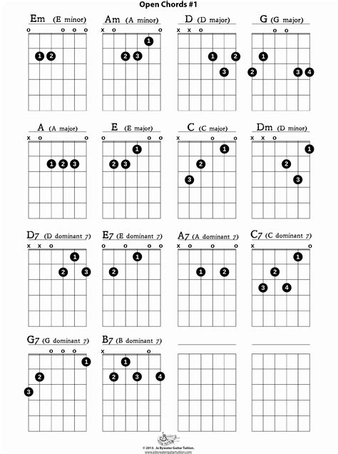 Wwwchords comcc  Mute string 6