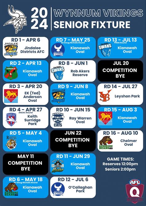 Wynnum district sc standings  Europe; Africa; Asia; Oceania; South America; North America; Matches