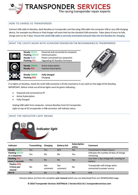 X2 transponder lights  The X2 Timing & Data System is the next generation MYLAPS platform and offers extensive insights in race