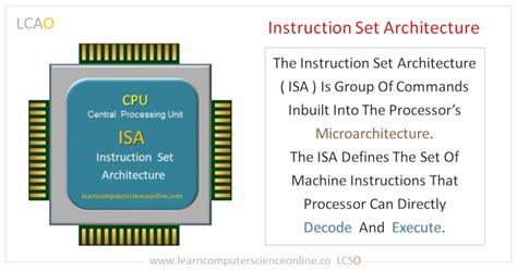 X6515 cpu 4 GHz ARM Cortex-A53: CPU bits: 64 bit: 64 bit: Instruction set-ARMv8-A: CPU cores-4: CPU frequency-1400 MHz: GPU-ARM Mali-T720 MP1: GPU cores-1: GPU frequency-700 MHz:Infinix Smart 7 (X6515) Model alias--X6515: Design Information about the dimensions and weight of the device, shown in different measurement units