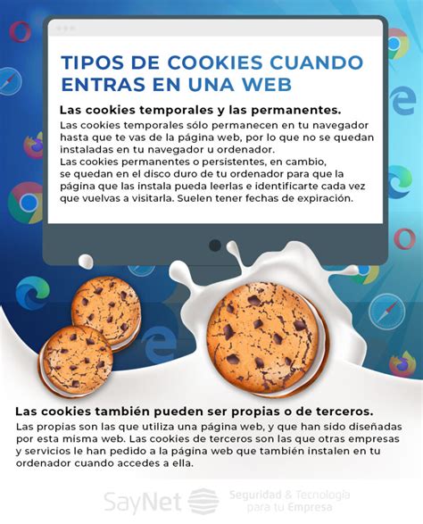 Xculazos  Para obtener más información sobre las cookies, por favor, lea nuestra Política de cookies