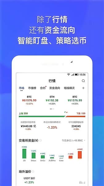 Xeggex交易所 CoinCarp展示了XeggeX交易所全部交易對的實時價格，成交額，漲跌幅，同時提供交易對成交額排序，篩選功能。 虛擬幣: 26,206 交易所: 642 流通市值: $10,895億 24h成交額: