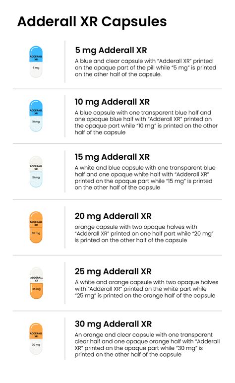 Xenapril  It is used for the treatment of hypertension, congestive heart failure, post- myocardial infarction, and other indications Hutchison and Shahan (2003)