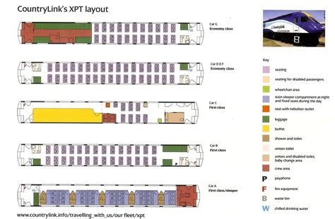 Xpt car b seating plan  Economy Class Seat