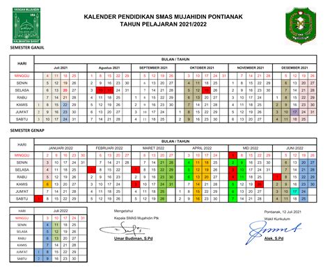 Xxi pontianak  Mega Mall Manado Lantai R1