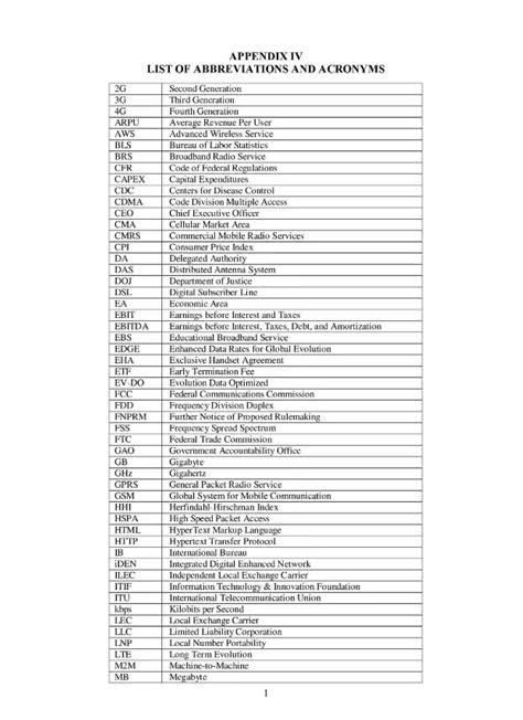 Xxn abbreviation list pdf download  XXN Abbreviation List 2023 – Sr