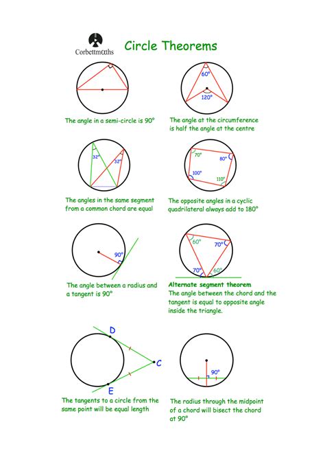 Y3df circle 10  Lithium 6 – My Brother, My Rules 