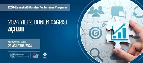 2024 YILI PERFORMANS PROGRAMI . 