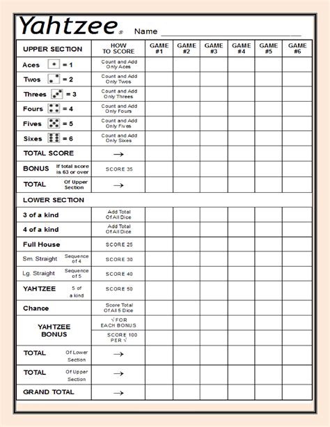 Yahtzee online scoreboard SCORE SCORE SCORE 50 Of All 5 Dice Score Total FOR EACH BONUS SCORE 100 PER Lg