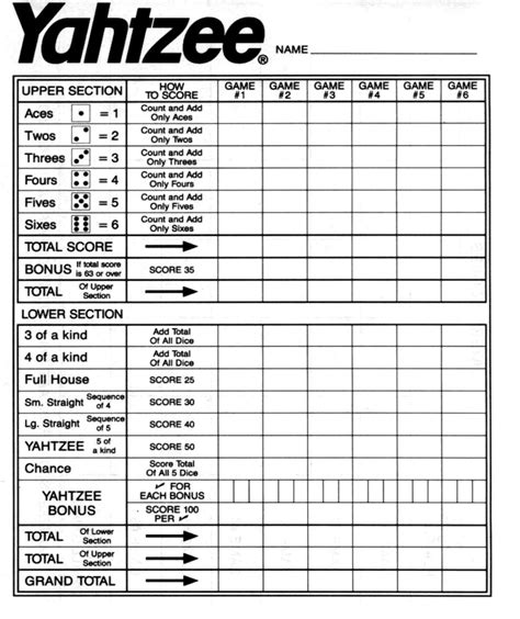 Yahtzee zylom A Yahtzee would score 0 for Small Straight, Large Straight, Full House, and 5 of the 6 upper number boxes