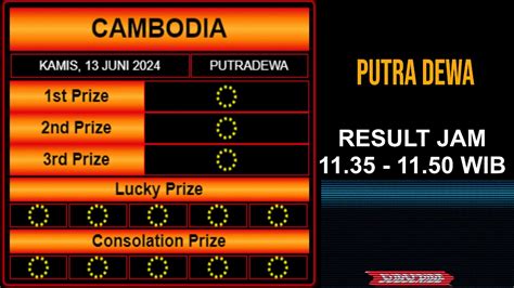 Yang keluar kamboja hari ini Syair Cambodia atau juga kadang di sebut Forum Kode Syair CMD meliputi Prediksi Tebak angka Cambodia Hari ini, Jumat 31 Maret 2023, syair sdy, kumpulan gambar syair cambodia, kode angka main kamboja, code syair cambodia hari ini dengal ramalan yang dipercayai sangat jitu