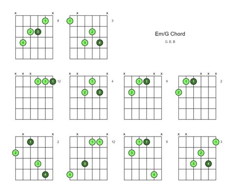 Yantzen chord  Musikord