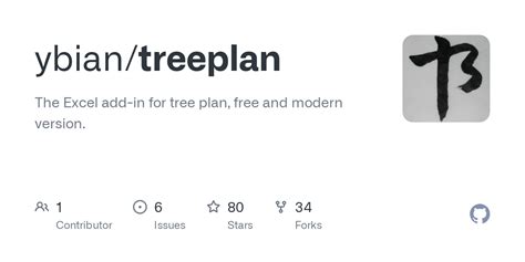 Ybian treeplan As I have seen your earlier post on the Italian site, I know that you are referring to Mike Middleton's Treeplan addin 