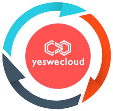 Yeswecloud  Through App shop owner Can