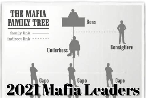 Yify money mafia  Genre: Action, Crime, Thriller