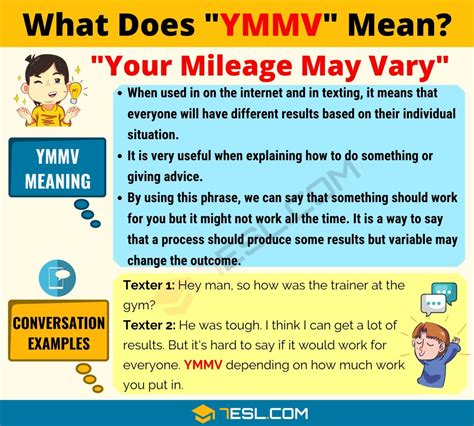 Ymmv sex meaning  written abbreviation for your mileage may vary: used, for example on social media and in text…
