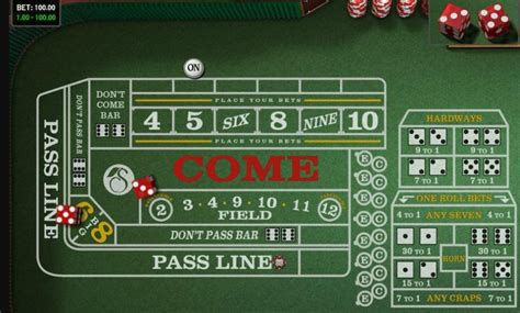 Yo in craps  When both of the dice rolled in Craps land on a 1, the outcome is commonly referred to “Snake Eyes”, as the two dots look like the beady eyes of a serpent