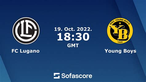 Young boys vs lugano prediction  Based on our detailed analysis of statistics listed below and other factors, we predicted both teams to score in this game, under 2