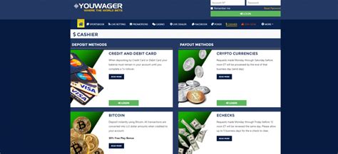 Youwager eu payouts  Live Dealer Casino FAQs