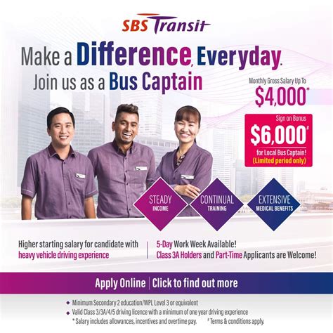 Yrt bus driver salary  Operate bus and all related equipment in a safe and efficient manner, obeying all traffic laws and in accordance with the policies and procedures of the department