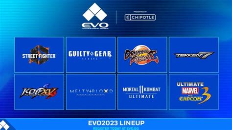 Yyy.evo-games  Per Month, Starts at $4