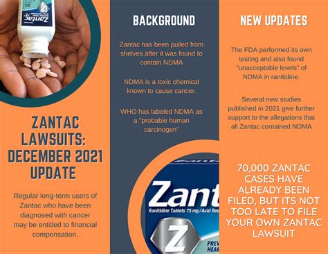 Zantac cancer lawsuit settlement amounts  In August 2022, generic manufacturers agreed to a more than $500,000 Zantac settlement a week before the first lawsuit was set to go to trial