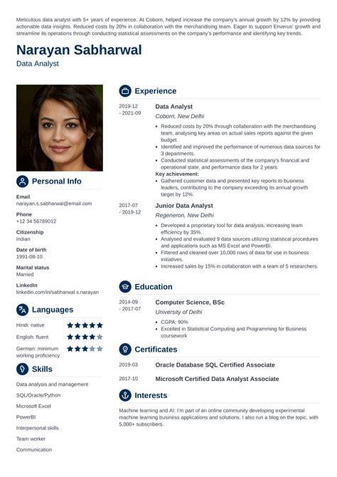 Zety resume builder for freshers  A sentence or two describing your biggest achievement (s) as a Salesforce professional