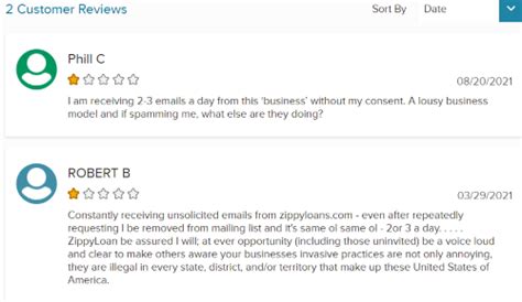 Zippyloan reviews bbb 33 out of 5-star rating based on 6 user reviews