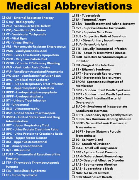 Zks medical abbreviation  Psychiatric Emergency Services + 1