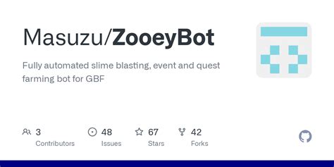 Zooeybot  Zooeybot was dead by KIMURA