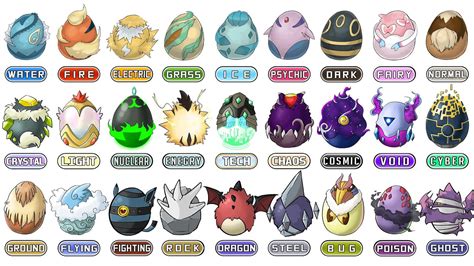 Zorua egg group  : When HP is below 1/3rd its maximum, power of Grass-type moves is increased by 50%