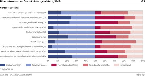 Zugelassene anbieter für entlastungsleistungen aok  Sie können bei Ihrer Pflegekasse nachfragen, welche Anbieter zugelassen sind