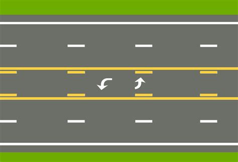 a broken yellow center line on the roadway means  Even if it is not marked with a NO PASSING sign, passing by traffic traveling in either direction is not allowed on roads