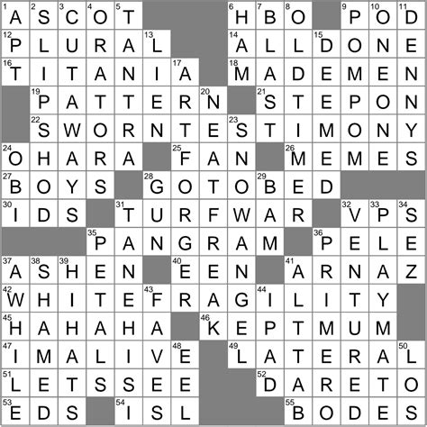 a creator of cunning disguises crossword clue  Crossword out of the words is a unique crossword puzzle game