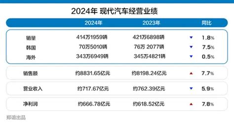 a1474 A continuación te enseñamos tres sencillos trucos para descubrir el modelo de tu iPad