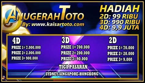 a3 anugerahtoto  Karena Anugerahtoto menyediakan group di facebook dan WA, Dan Hasil Betting Angak bisa masuk Ke Dalam email yang terdaftar, yang