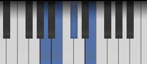 aadd2 piano chord <code>Build a major chord, then add the second note of the matching major scale</code>