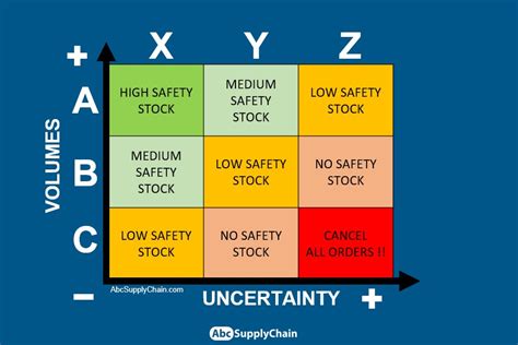 abcxyz3011  View free report by HypeAuditor