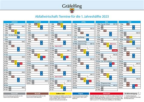 abfallkalender saarlouis 2023  Homburg, Neunkirchen und Saarlouis erstellen eigene Abfallkalender