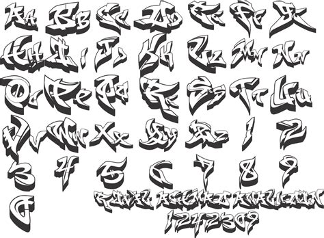 abjat grafiti Huruf Grafiti Keren / Free Abjad Graffiti Alphabet Download Free Clip Art Free Clip Art On Clipart Library / Gambar grafiti tulisan tangan 3d,nama orang sendiri a sampai z huruf yang keren