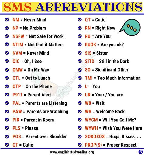 abreviation escorte  From A3 to ZZZ we list 1,697 SMS, online chat, and text abbreviations to help you translate and understand today’s texting lingo, including the top 10 most frequently used