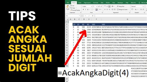 acak angka 4d  Angka 15 adalah