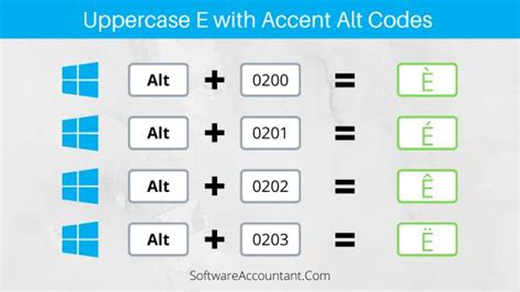 accent a alt code  ẞ