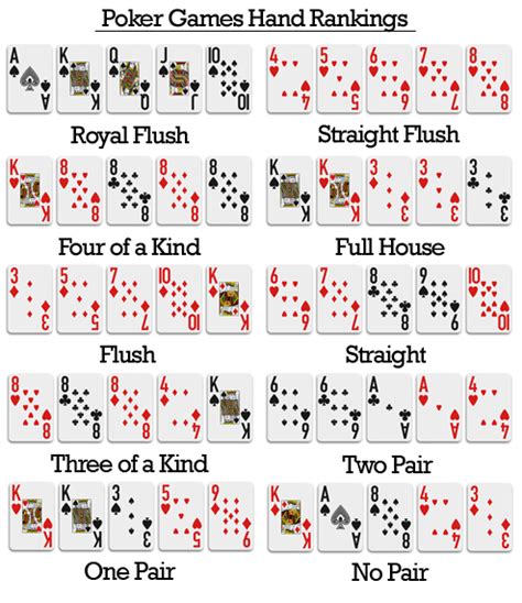 ace high flush  An example is Q, 10, 7, 6, and 2 of clubs