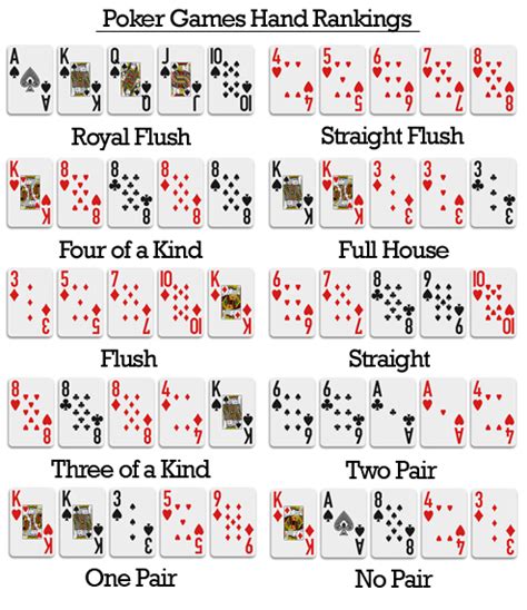 ace high flush Cribbage uses a standard 52-card deck of cards