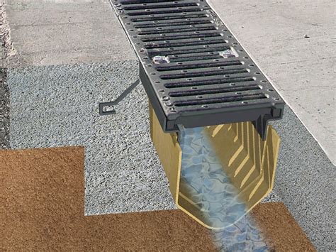 aco fg200 fg200 flowdrain load class d general the surface drainage system shall be aco fg200 complete with gratings secured with bolted grates and galvanized steel "z" frames as manufactured by aco polymer products, inc