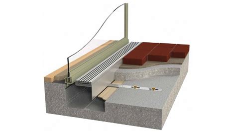 aco threshold drain  News