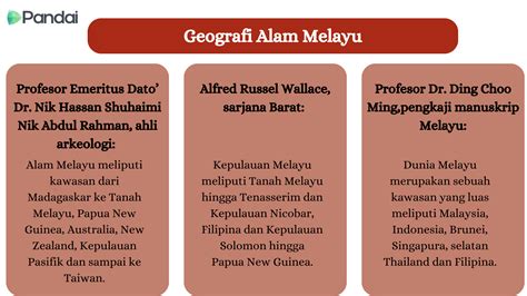 adat yang tidak pernah berubah dan hilang keberadaannya di alam melayu disebut Nadiem Tolak Usulan PM Malaysia untuk Jadikan Melayu Bahasa Resmi ASEAN