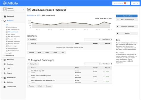 adbutler comparison Compare AdButler and Google Ad Manager head-to-head across pricing, user satisfaction, and features, using data from actual users