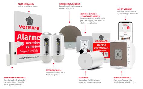 adt o verisure Optica medicala Constanta | Dyacris-Optik Optica medicala Constanta | Dyacris-Optik